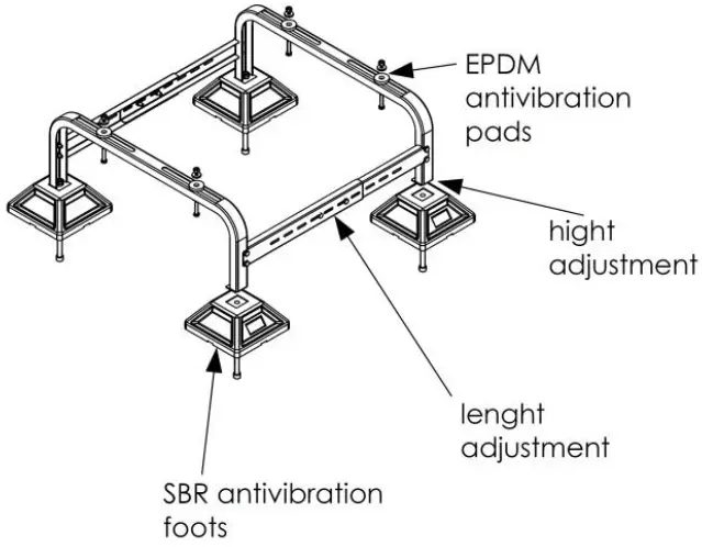 FrameFoot Mini Heat Pumps and Air Conditioners - Fig 2