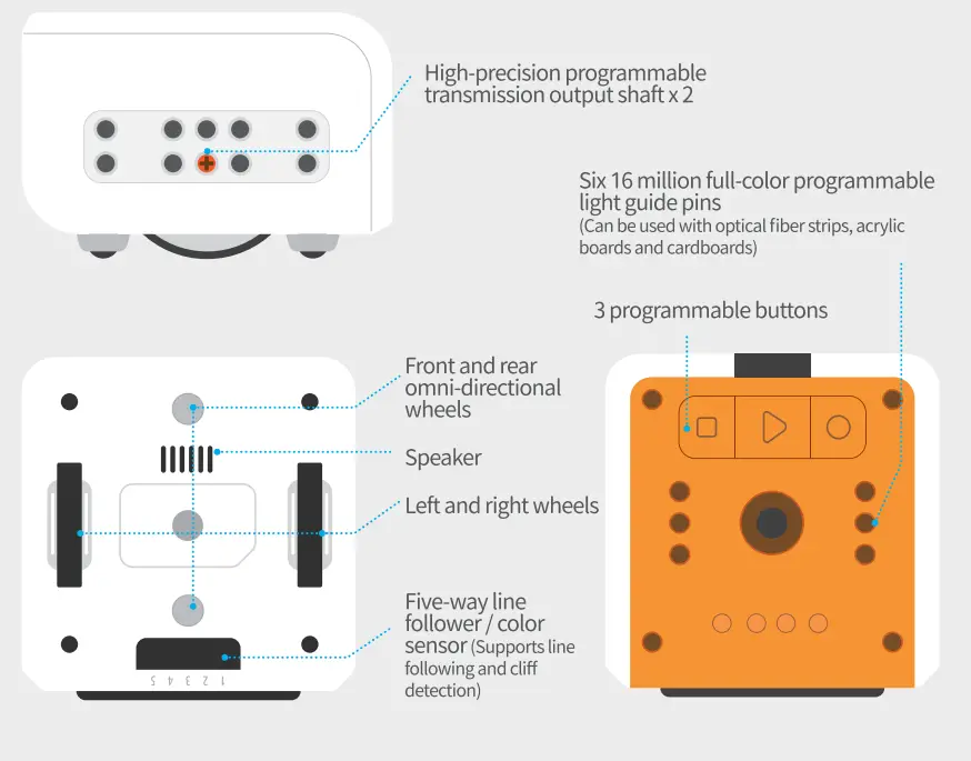 matatalab VinciBot Coding Robot Set fig 1