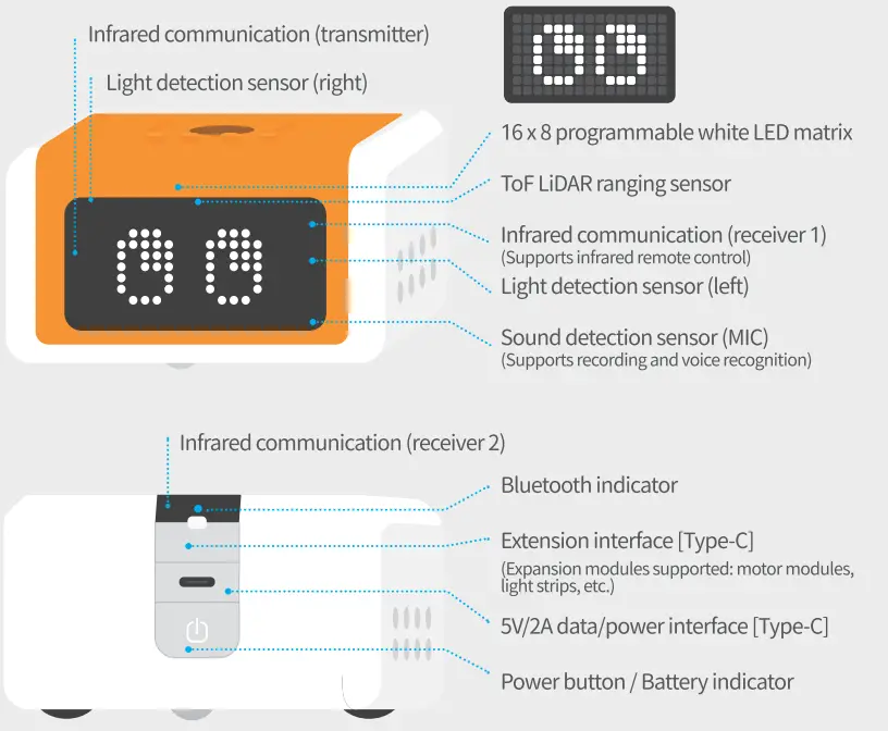 matatalab VinciBot Coding Robot Set fig 2