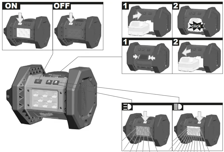milwaukee-M18-AL-Rechargeable-Flashlight-1