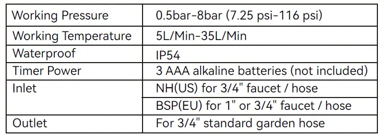 Title RainPoint-TWG009BW-Bluetooth-Smart-Irrigation-Timer-plus-Bluetooth-Gateway-User-Manual-FIG-2 Caption Description File URL: https://static-data1.manualsee.com/1/img/305/5044913/2022/10/RainPoint-TWG009BW-Bluetooth-Smart-Irrigation-Timer-plus-Bluetooth-Gateway-User-Manual-FIG-2.png Copy URL to clipboard ATTACHMENT DISPLAY SETTINGS Alignment Center Link To None Size Full Size – 745 × 265 Selected media actions 31 items selected Edit SelectionClear Insert into post