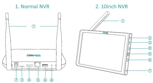 Sovmiku SFWK-10V-4HB913-1T Wireless Security Camera   (3)