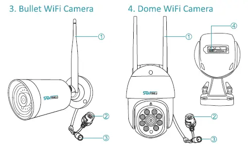 Sovmiku SFWK-10V-4HB913-1T Wireless Security Camera   (4)