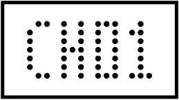 RETEVIS RB19 - Icons 1