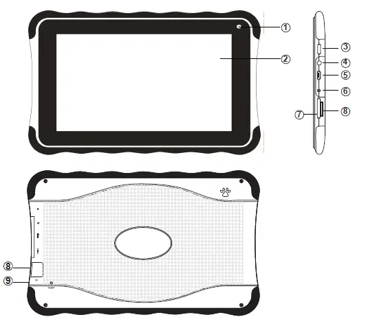 PROSCAN-PLT7800-KIDS-7-inch-Internet-Tablet-FIG-1