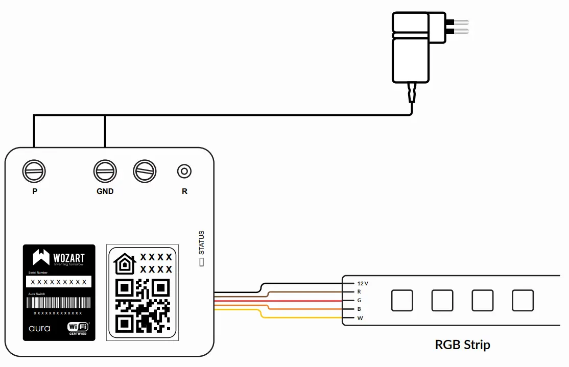 WOZART LED Orchestrator - Box 3