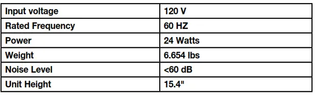 Technical Specifications