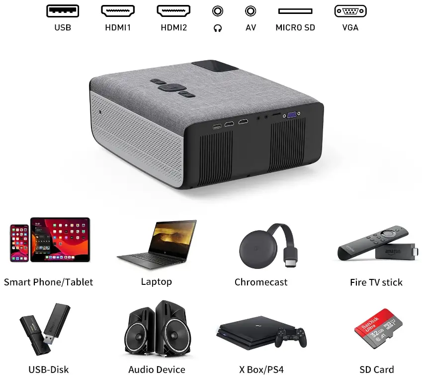 VILINICE-‎VL407-Native-1080P-Video-Projector-FIG-1