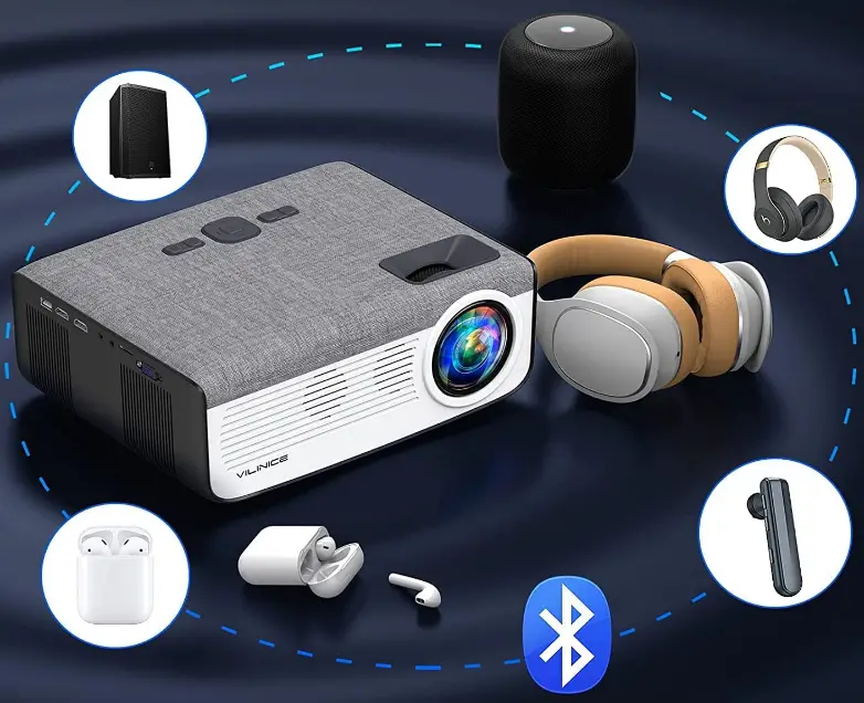 VILINICE-‎VL407-Native-1080P-Video-Projector-FIG-3