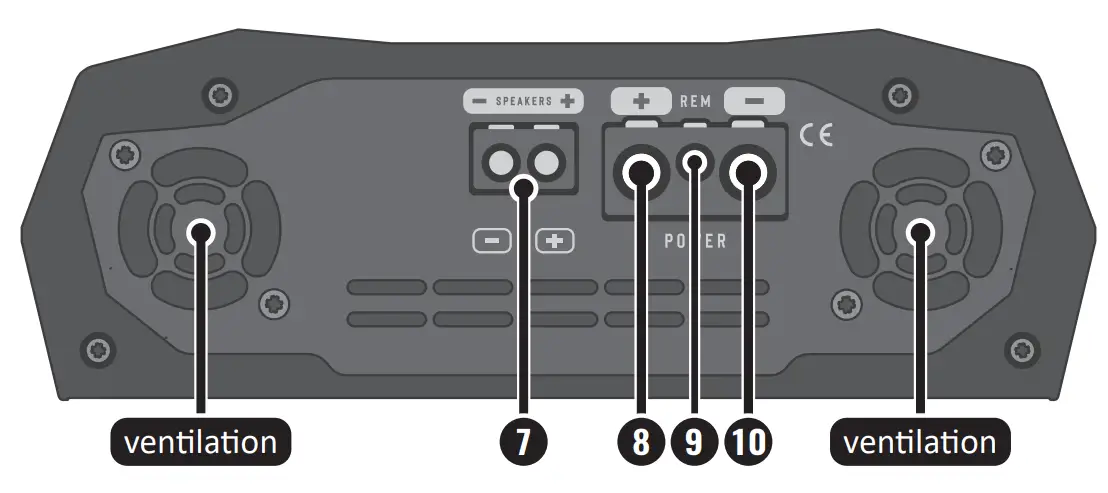STETSOM BRACO Full 1200 Digital Amplifier - Featured Image