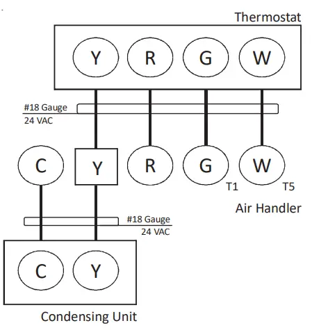 DAIKIN AWST18SU1403 Vertical Mount Air Handlers-fig1