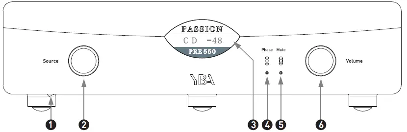 YBA-Passion-PRE550-MKII-Pre-Amplifier-FIG-3