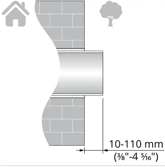 FLEXIT Roomie Dual Hood A03