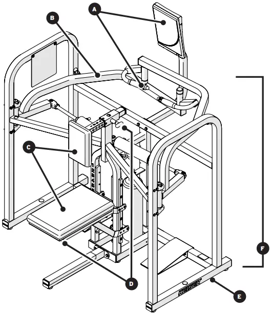 Proper Operation Check