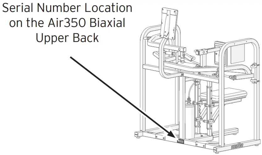 Serial Number Location