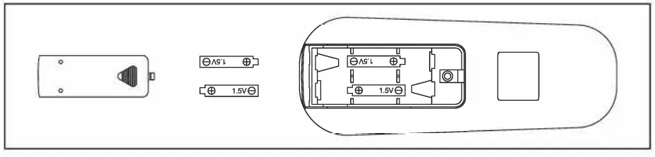Operation Instruction