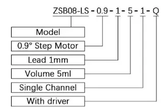RUNZE-SY-08-Syringe-Pump-fig-1