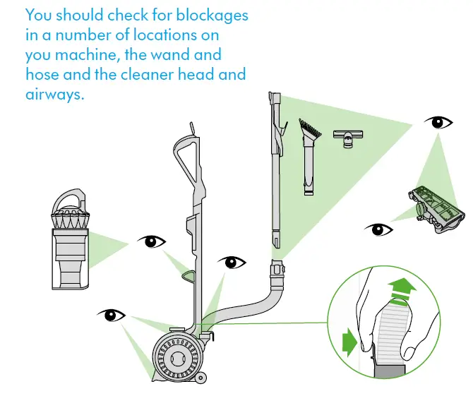 dyson Ball Animal Pet Vacuum Cleaner 12