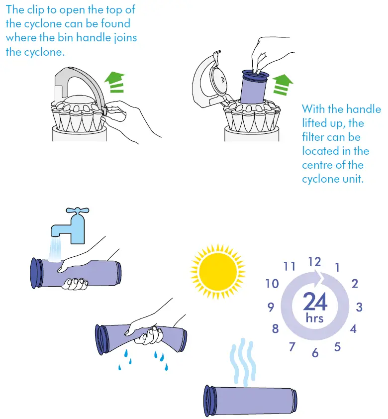 dyson Ball Animal Pet Vacuum Cleaner 17