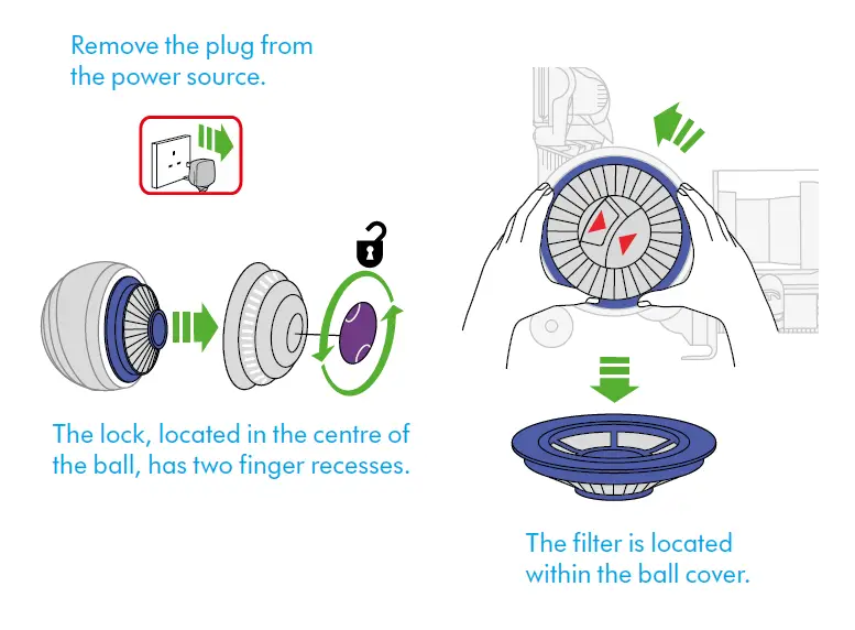dyson Ball Animal Pet Vacuum Cleaner 19