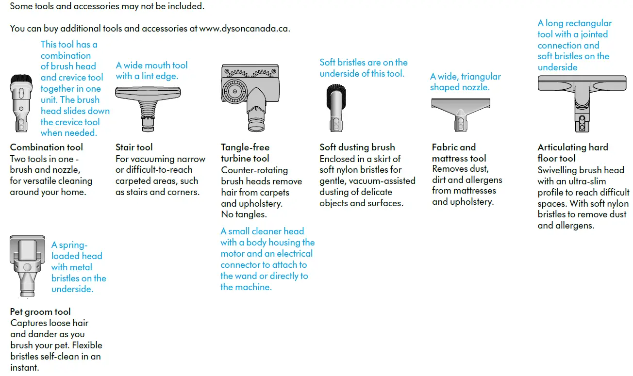 dyson Ball Animal Pet Vacuum Cleaner 2