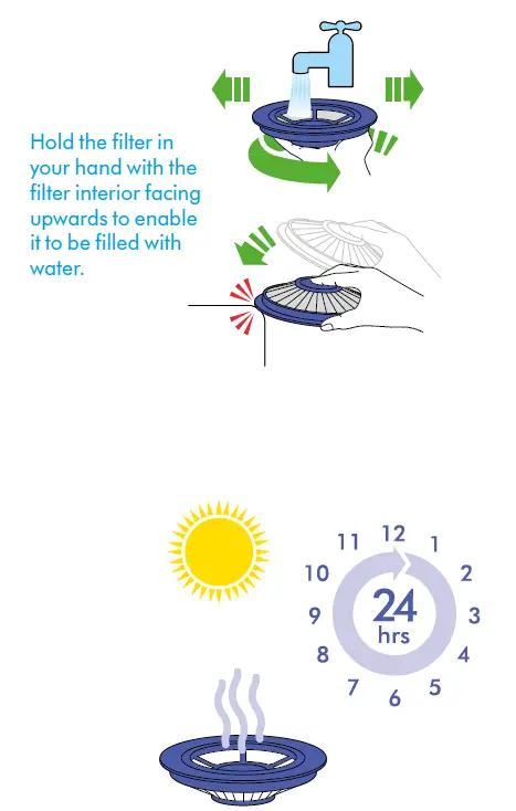 dyson Ball Animal Pet Vacuum Cleaner 20