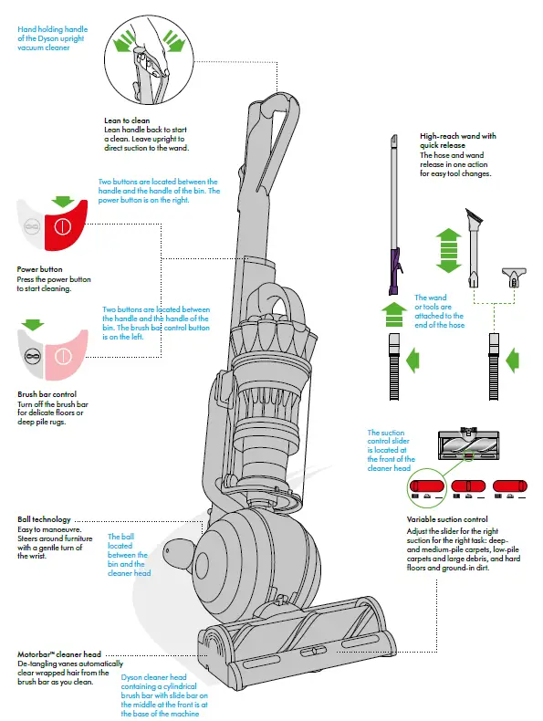 dyson Ball Animal Pet Vacuum Cleaner 3