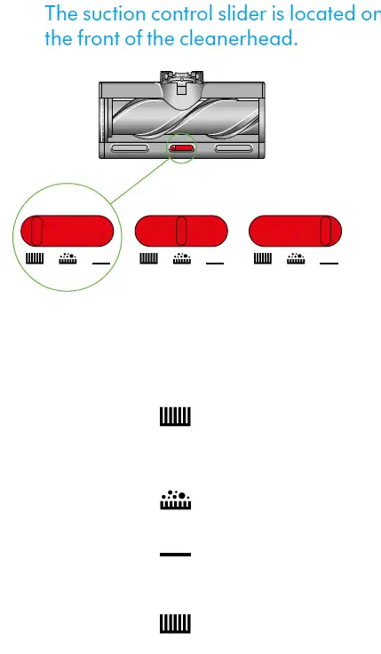 dyson Ball Animal Pet Vacuum Cleaner 7
