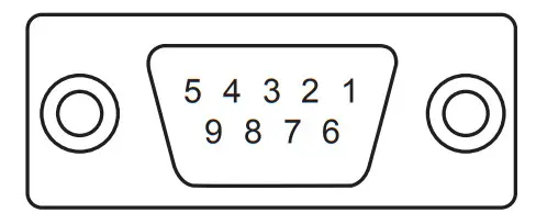ADVANTECH WOP-200K Human Machine Interface - Fig5