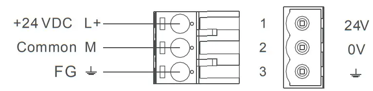 ADVANTECH WOP-200K Human Machine Interface - Fig6
