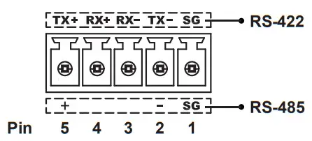 ADVANTECH WOP-200K Human Machine Interface - Fig8