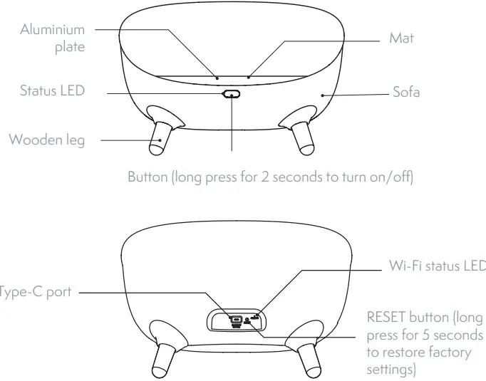 TESLA PS300 Smart Pet Sofa-FIG2