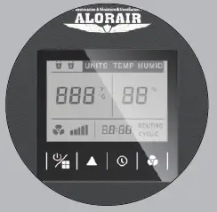 ALORAIR-VentirPro-S2-Ventilator-Fan-FIG-3