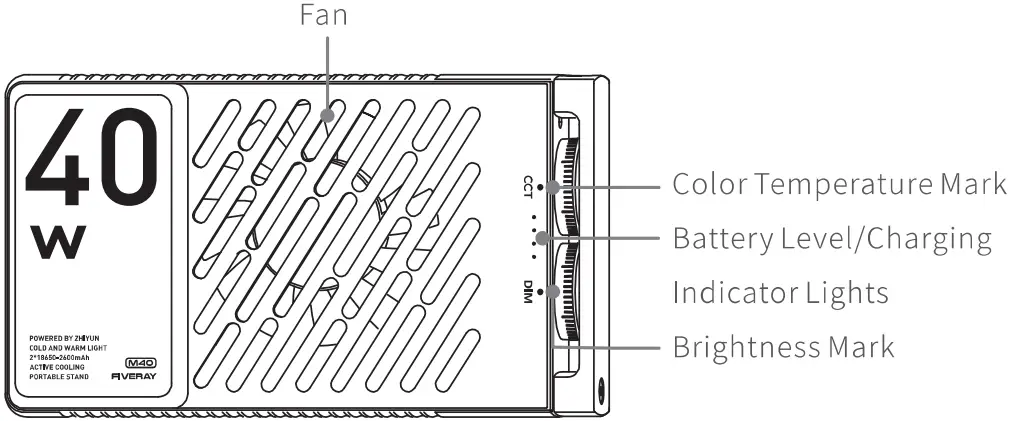 overview of ZHIYUN FIVERAY M40