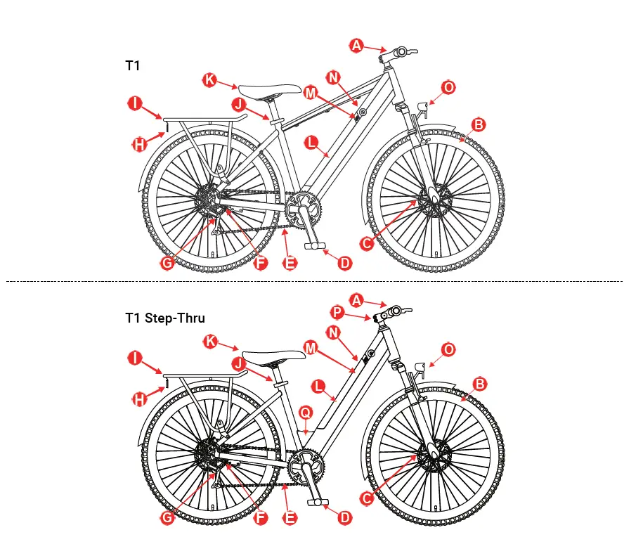 Eleglide-T1-Electric-Bike-fig-1