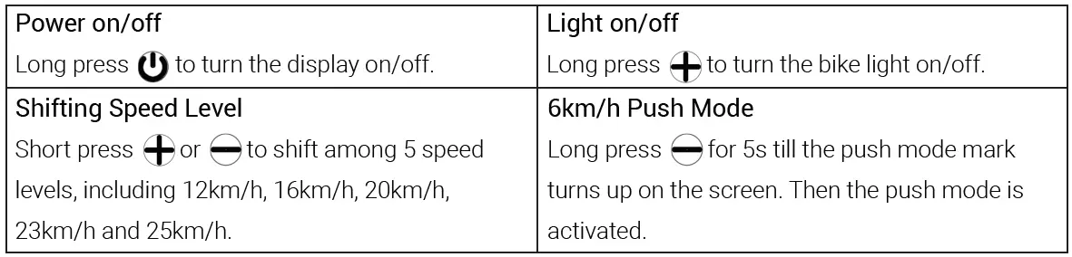 Eleglide-T1-Electric-Bike-fig-19