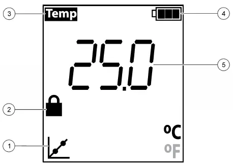 HACH-9531700-Pocket-Pro-Temperature-Tester-fig- (5)