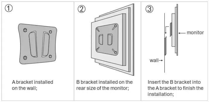 Wall Mount Installation