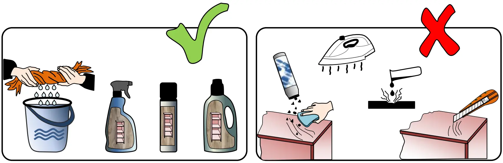 Guidelines For Furniture Care