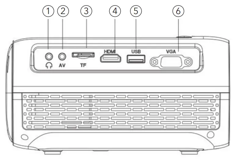 DARTWOOD Premium Portable Projector - Introduction to Parts 1