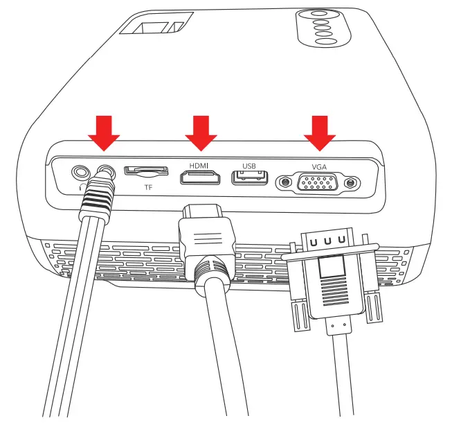 DARTWOOD Premium Portable Projector - Introduction to Parts 1