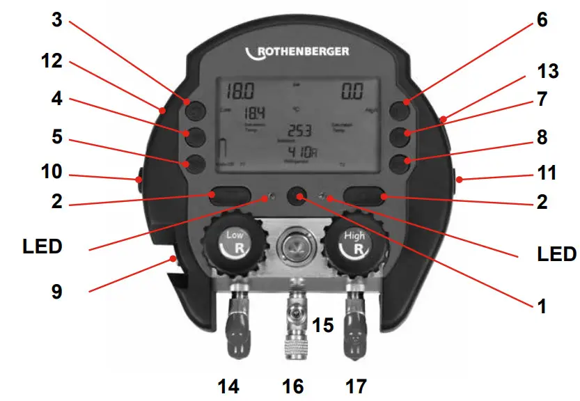ROTHENBERGER ROCOOL 600 Digital Manifold and Rocase - Figure 1