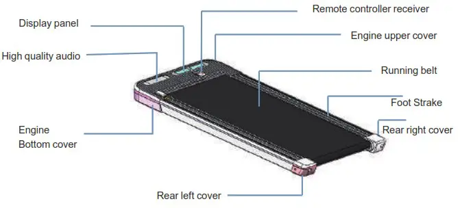CITYSPORTS CS-WP2 Treadmill - 5