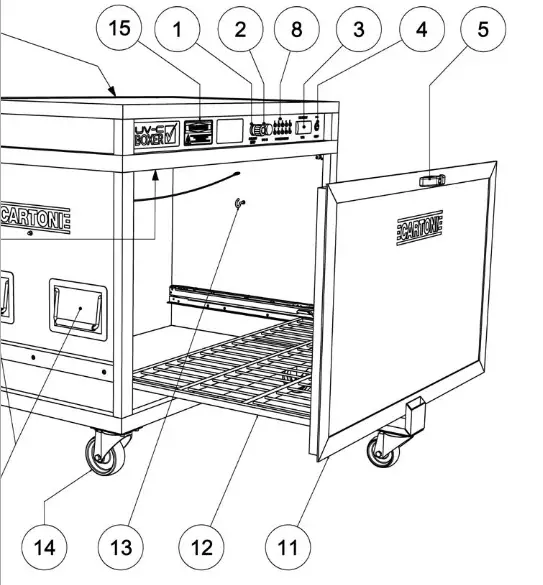 CARTONI UV CBoxer 7 Emergency Switch Lamp - Fig2