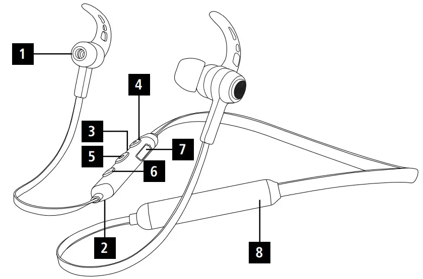 hama 00184022 Neckband Bluetooth - 2