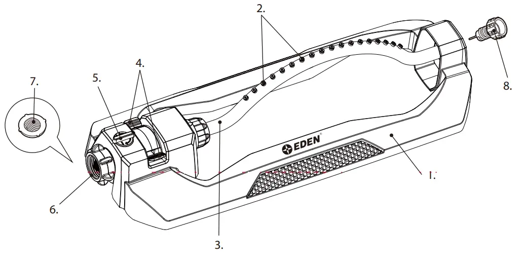 EDEN 94106EDAMZ Premium 2-Way Oscillating Lawn Sprinkler with Quick Connector Starter Set - Fig 1