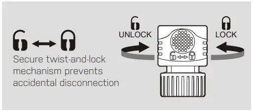 EDEN 94106EDAMZ Premium 2-Way Oscillating Lawn Sprinkler with Quick Connector Starter Set - Fig 6