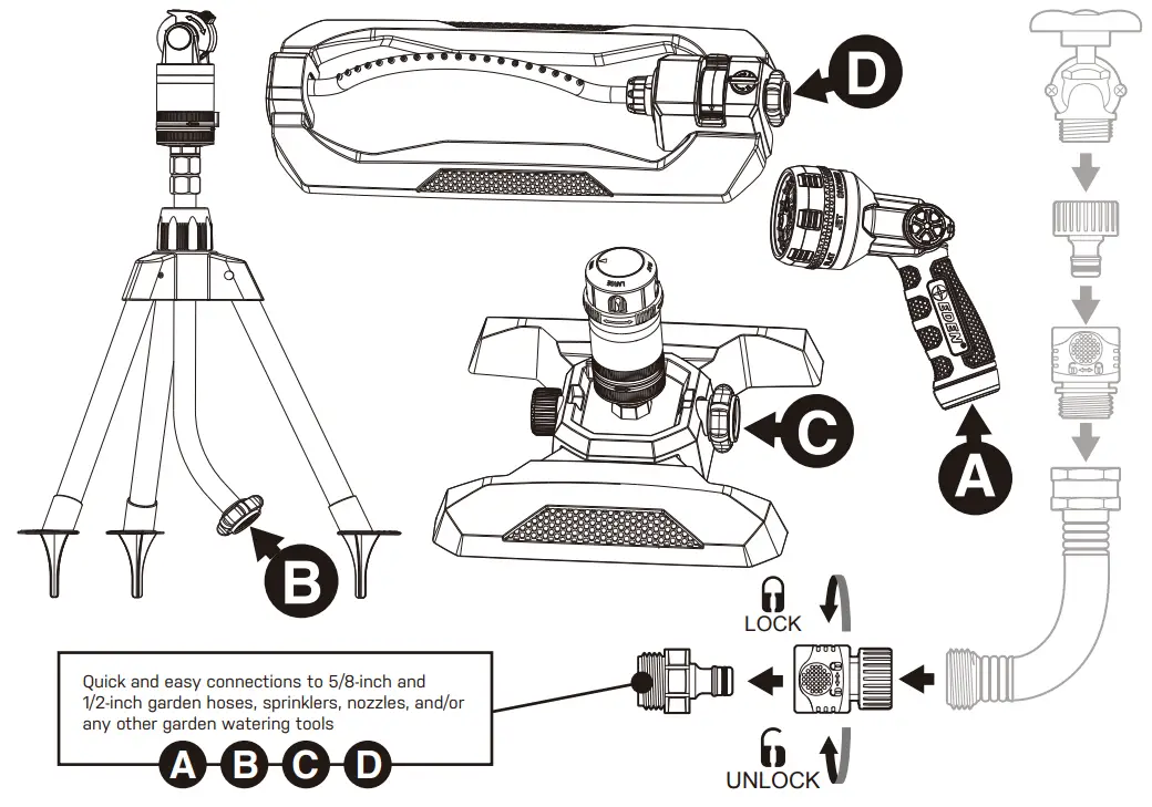 EDEN 94106EDAMZ Premium 2-Way Oscillating Lawn Sprinkler with Quick Connector Starter Set - Fig 7