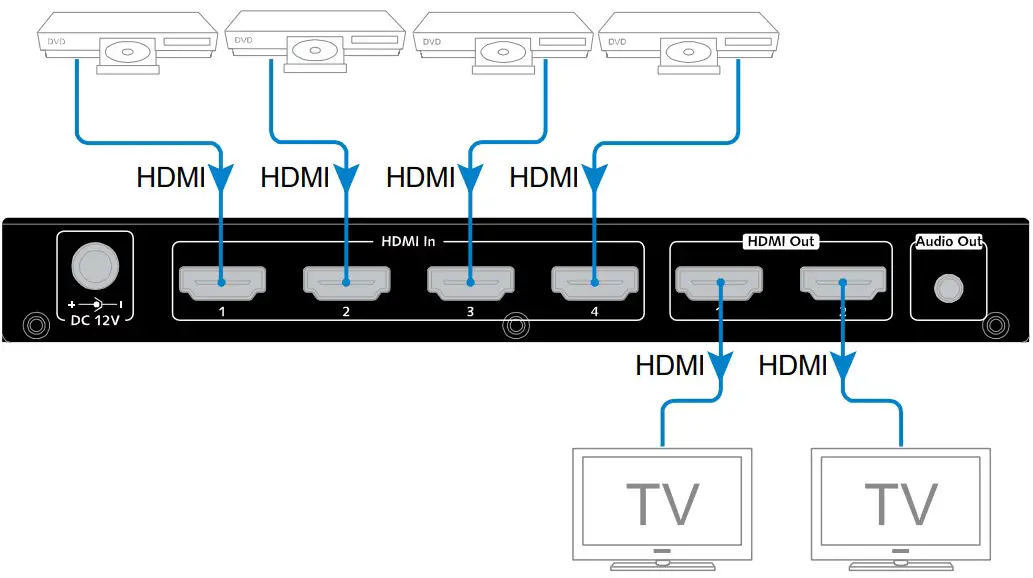 Installation Instructions