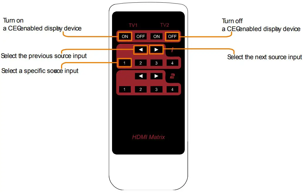 IR Remote Handset